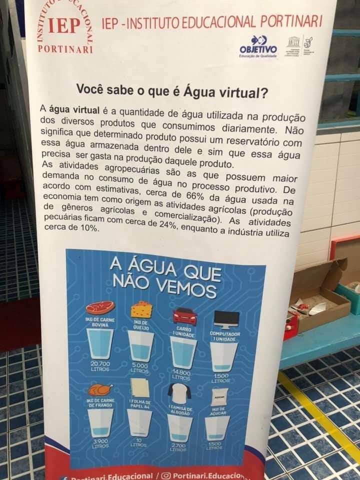 22 de Março – Dia Mundial da Água