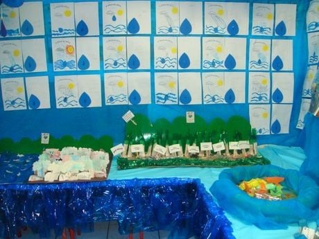 Educação Artistica