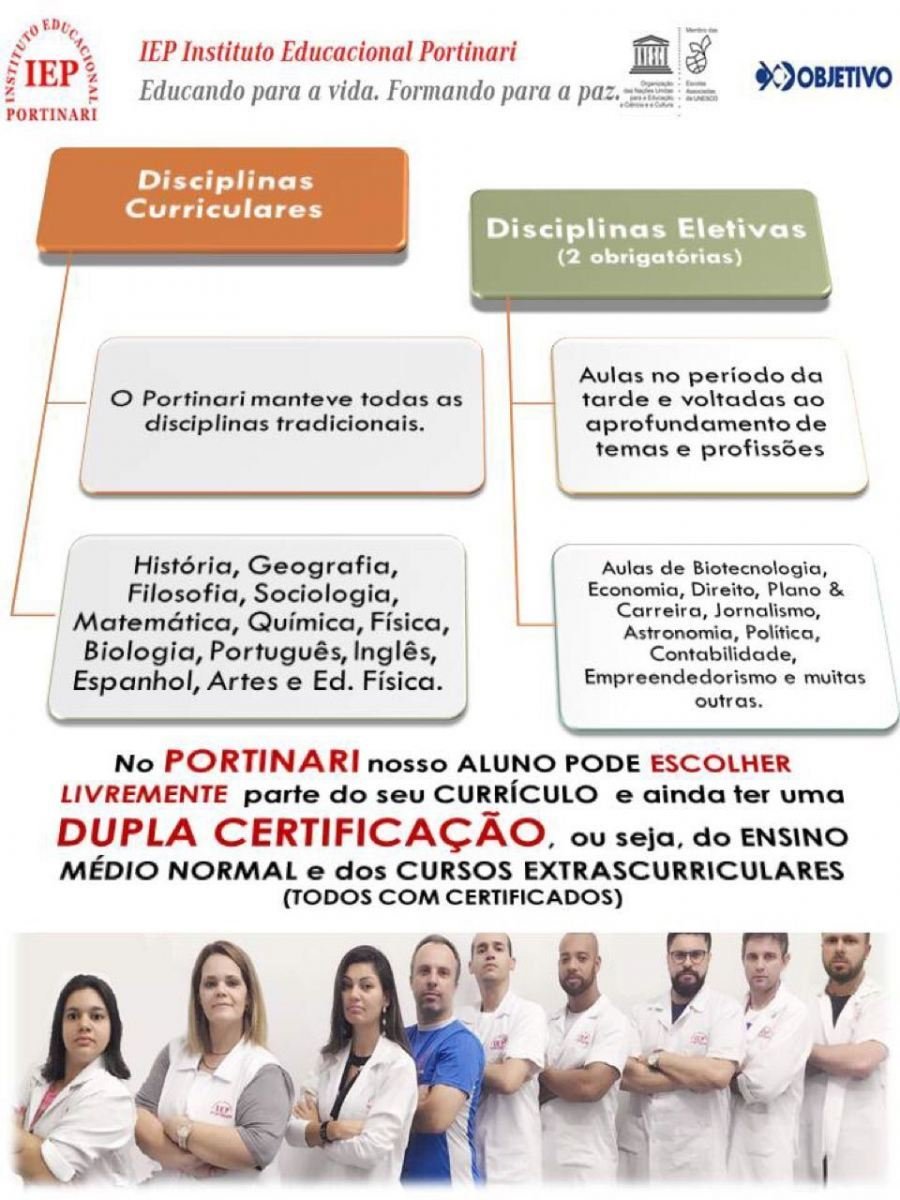 Novo Ensino Médio