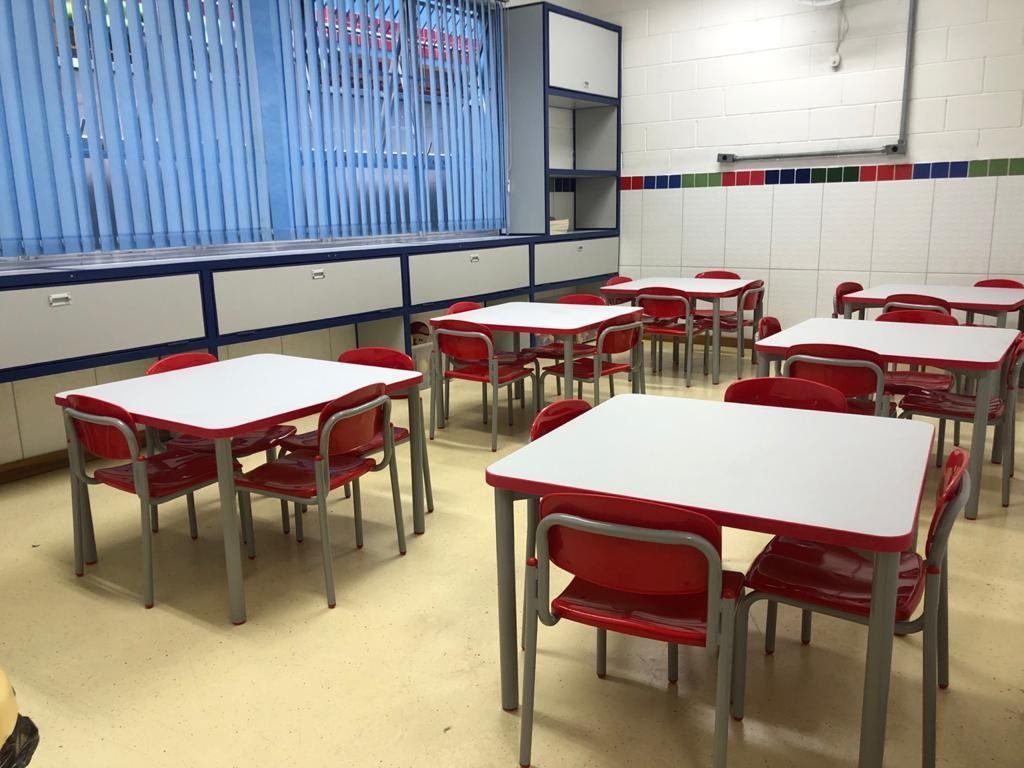Salas de Aula